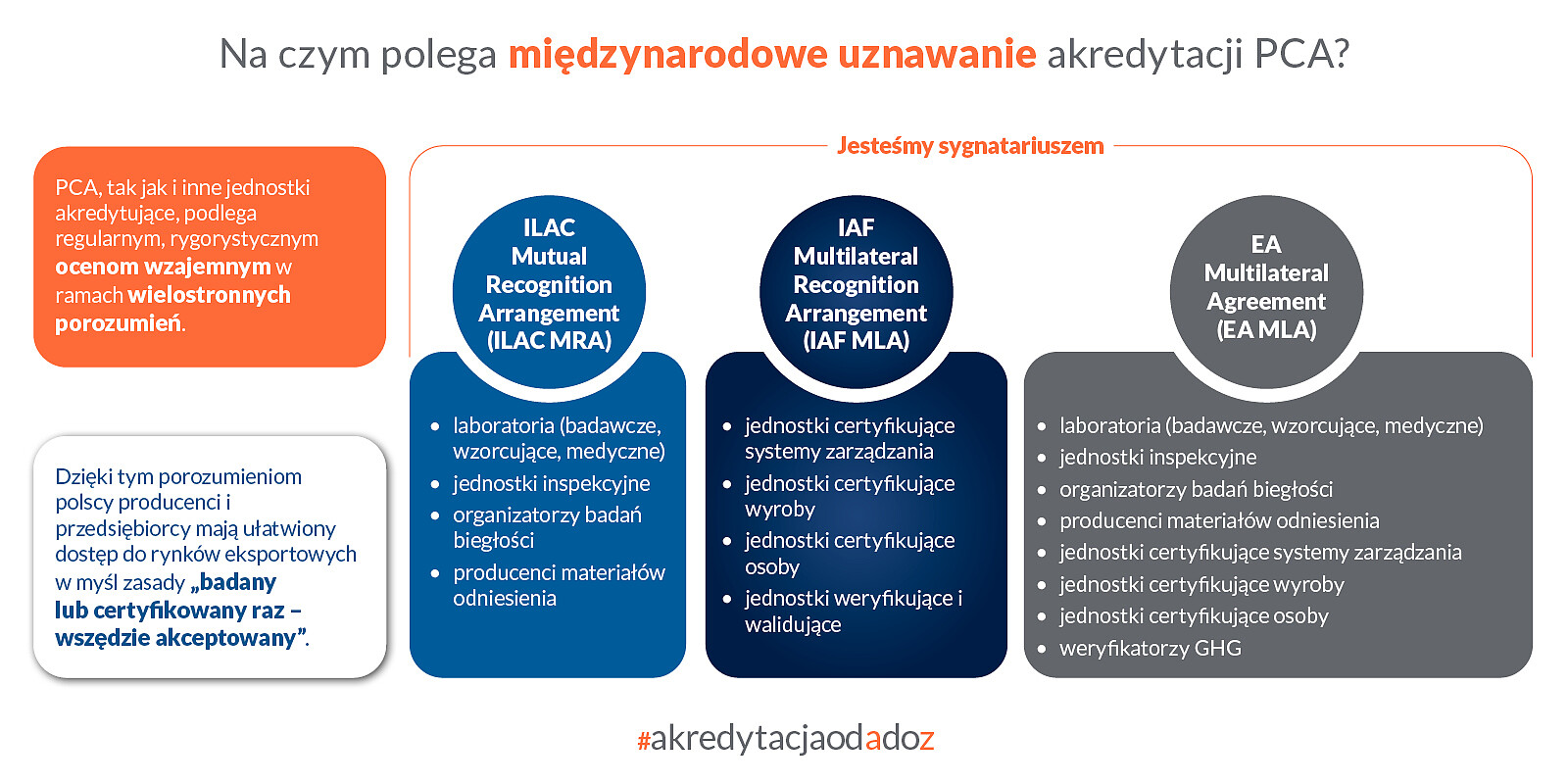 Międzynarodowe uznawanie_6.jpg