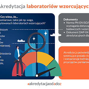 mQlsSnhI5ph5Fx0t-pca-infografiki-od-a-do-z-poziom-sm-1.jpg