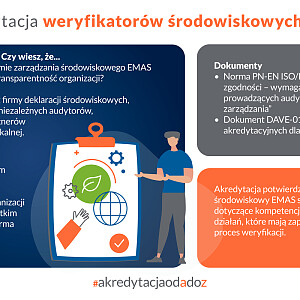 Fq2IH56L5LBQLsT4-pca-infografiki-od-a-do-z-poziom-sm-7.jpg