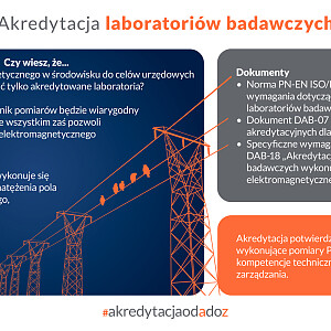 Fv0pv5bMBwesMkFt-pca-infografiki-od-a-do-z-poziom-sm-3.jpg