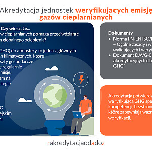 rFofLMEVq5LlMyiP-pca-infografiki-od-a-do-z-poziom-sm-8.jpg