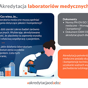 v39HEe7de8jng5I3-pca-infografiki-od-a-do-z-poziom-sm-13.jpg