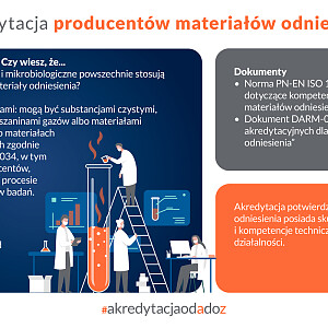 hheCXA1j7Cn5KWOK-pca-infografiki-od-a-do-z-poziom-sm-4.jpg