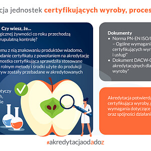 K4uyo3o9E2J7ZPIz-pca-infografiki-od-a-do-z-poziom-sm-16.jpg