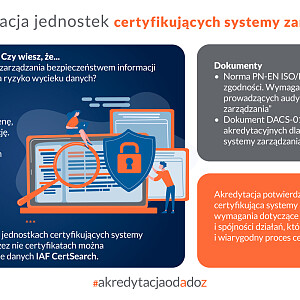 BIn4aqqhZpcTNqLF-pca-infografiki-od-a-do-z-poziom-sm-5.jpg