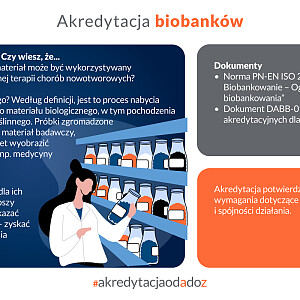 7pdOx5knnyBrs6V1-pca-infografiki-od-a-do-z-poziom-sm-14.jpg