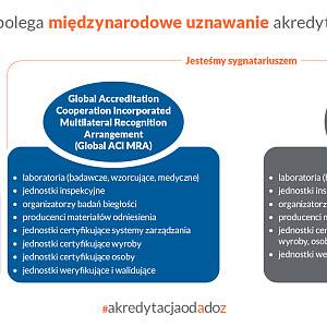 PCA - infografiki_1600x800.-20260512_s6.jpg